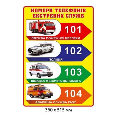 Купити Стенд Номери телефонів екстрених служб (фон жовтий) артикул 7584 ...