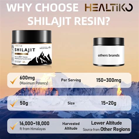 Healtiko Shilajit Pure Himalayan Organic Shilajit Resin - India | Ubuy