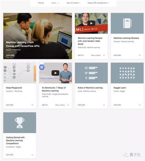 全程中文!谷歌发布机器学习速成课，完全免费（附视听评测） - 知乎