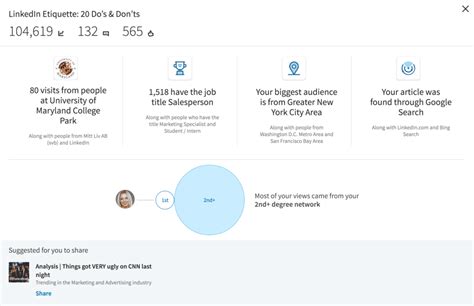 LinkedIn User Guide 的图像结果