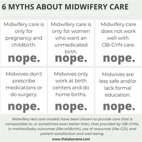 What Does a Midwife Do & Are They Right For You?