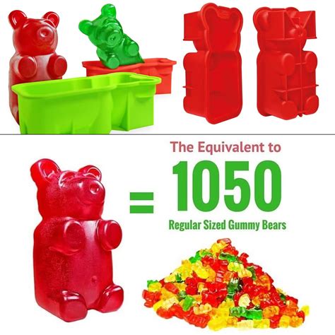 Giant Gummy Bear Silicone Mold - Make Gummies, Cakes, Breads ...