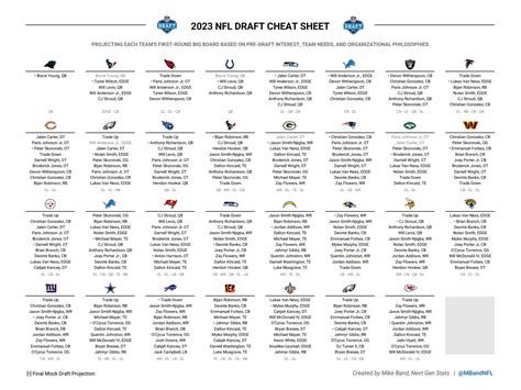 2017 2018 Printable Nfl Cheat Sheets