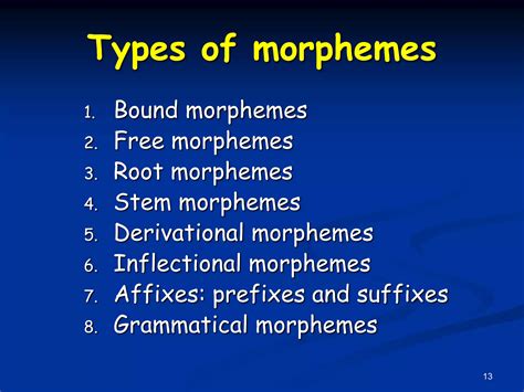 Morphemes & Types of morphemes | PPT