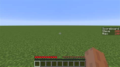 How to Make a Minecraft Money Scoreboard in Java 的图像结果