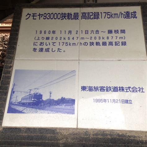 NARROW GAUGE TOP SPEED MONUMENT Guide (2026) All You Need to Know ...