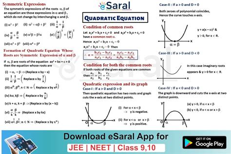 Mind Maps for Quadratic Equations Revision - Class 11, JEE
