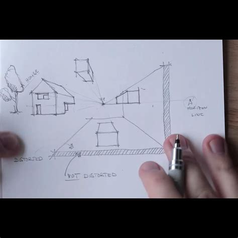 Image result for 1 Point Perspective Drawing Examples