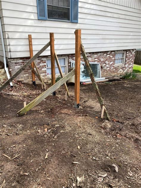 Image result for Installing Posts