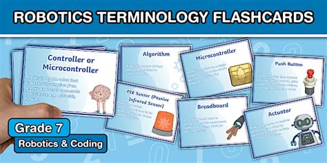 Grade 7 Robotics Terminology Flashcards (CAPS Aligned)