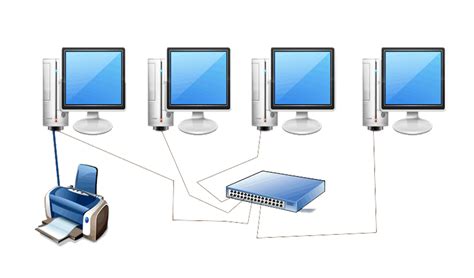 Image result for Computer Network Works