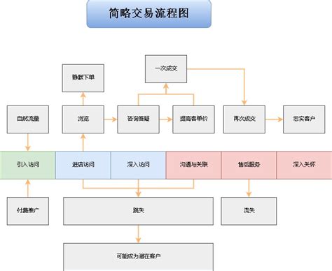 郑州注册集团公司条件(郑州公司注册代办流程)-小美熊会计