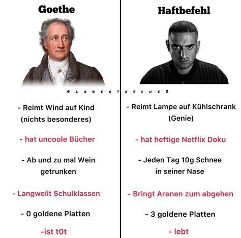 Goethe vs. Haftbefehl: Ein Künstlervergleich - Memes - Schlechte Witze