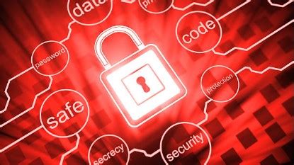 Codevirus Security | Cybersecurity Services