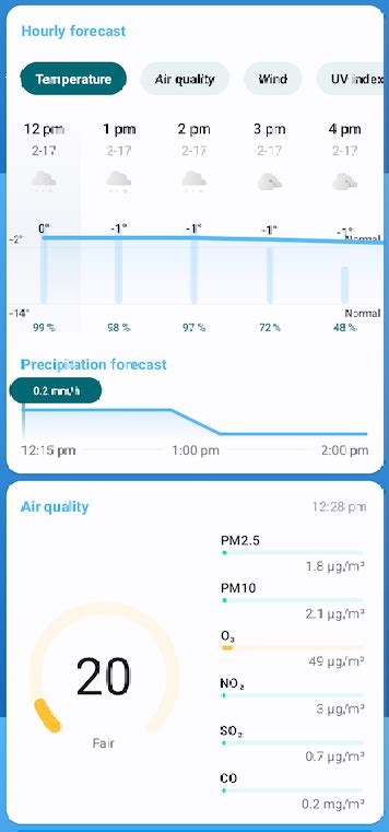 Breezy Weather è una splendida app meteo open source e gratis, in stile ...