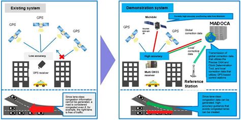 Toyota Tsusho to Conduct Practical Demonstration of Lane-level High ...