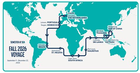 Gap Year Benefits, Pros & Cons: Is It Worth It? | Semester at Sea