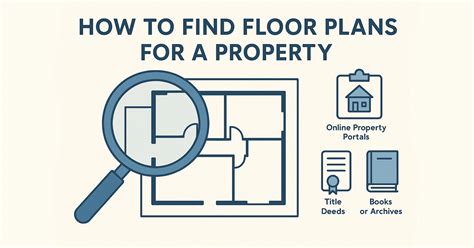 How do I find Floor Plans for my House? - Harpr Surveyors