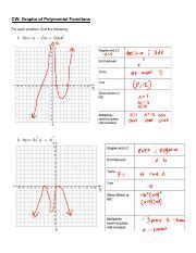 Image result for Even Polynomail Graphs