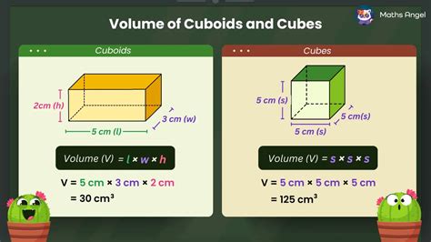 Image result for Volume Math Problems Complex