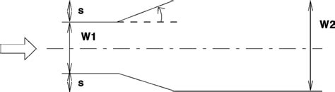 Image result for Diffuser in Process Column