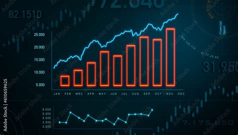 Image result for Positive Line Graph