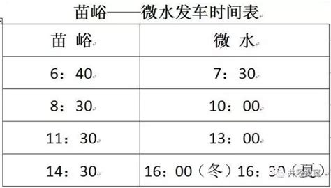 石家庄井陉汽车客运站时刻表- 石家庄本地宝