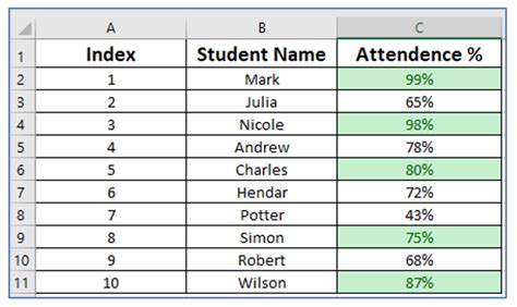 Image result for Auto Sort Data by Color