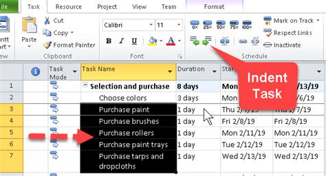 Image result for Summary Task MS Project