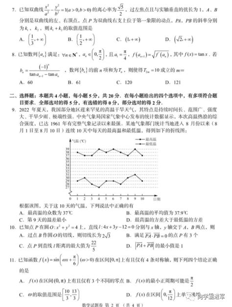 2023届A佳教育高三12月联考（2023岳阳一模攻略） - 哔哩哔哩