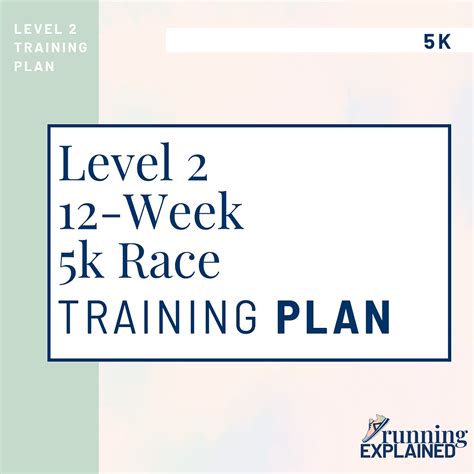 Level 2 Plan Examples 的图像结果