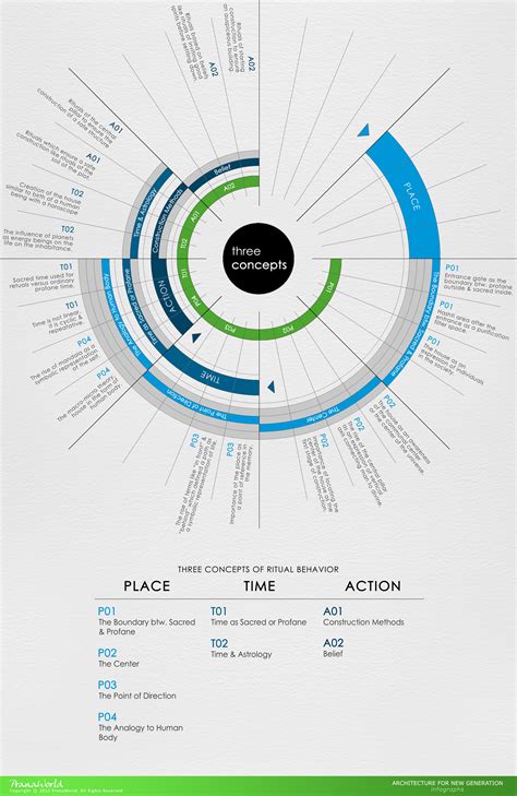 Ritual 的图像结果