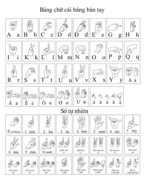 Image result for Task Manager Keyboard Shortcut