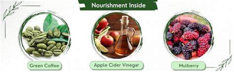 Mystiq Living Green Coffee Blemish Clear Cream for Dark Spots on Face ...