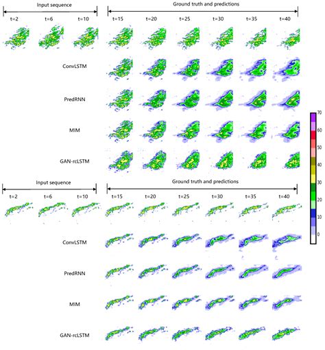 GAN-rcLSTM: A Deep Learning Model for Radar Echo Extrapolation