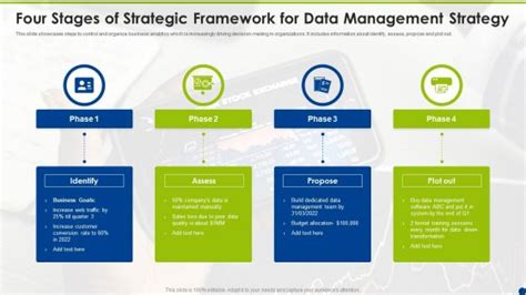 Image result for Data Strategy Framework