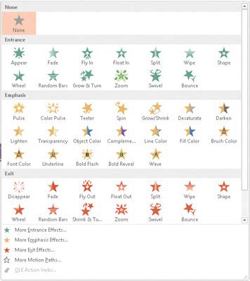 Image result for PowerPoint Animation Tab