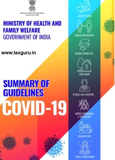 Summary of Guidelines-COVID 19
