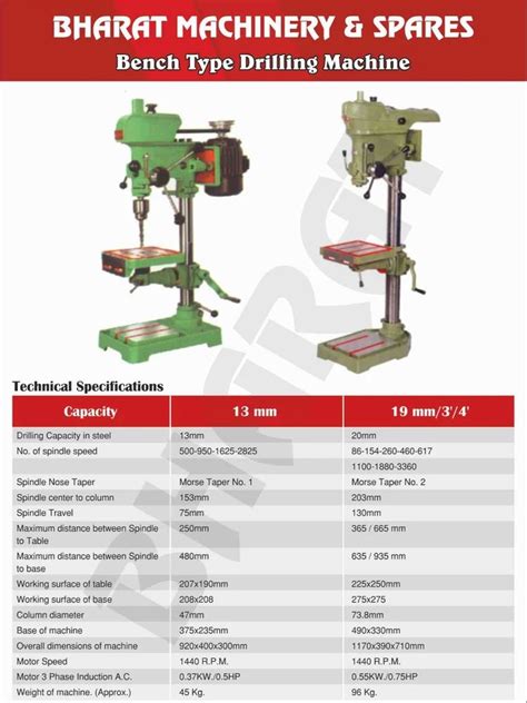 Bench Drilling Machine - Bench Type Drilling Machine Trader - Retailer ...