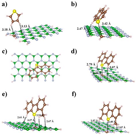 Reactivity of Atomically Functionalized C-Doped Boron Nitride ...