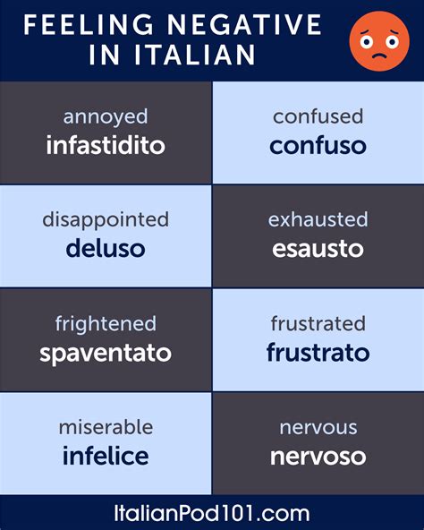 Loud and Creative: A Guide to Getting Angry in Italian