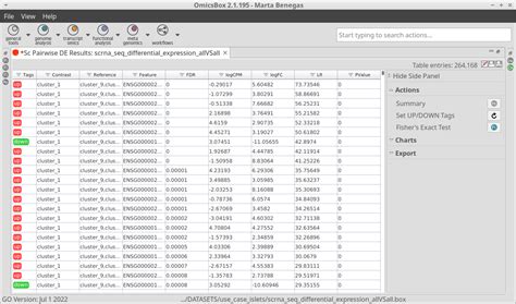Bayesian Approach To Single Cell Differential Expression Analysis 的图像结果