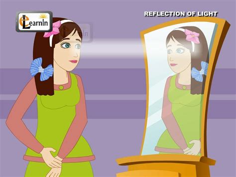 Refraction Reflection Absorbption for Kids 的图像结果