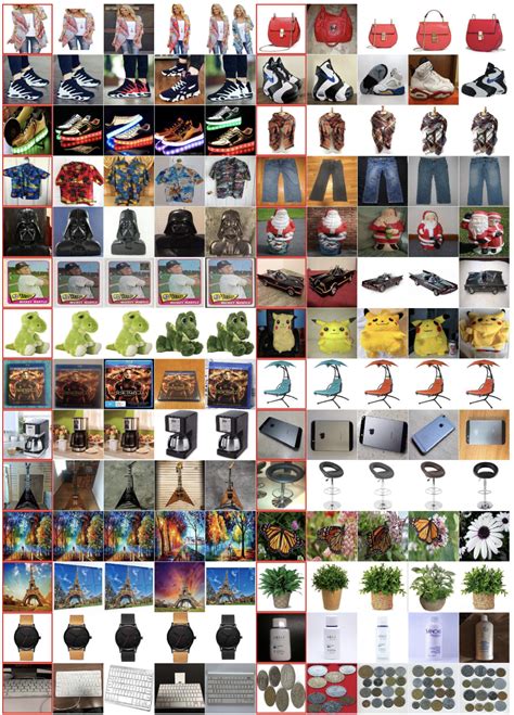 Image result for Image Visual Search Query Image