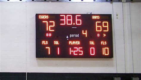 Broken Arrow Freshman Academy » Nevco