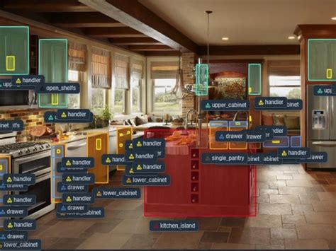 Data Annotation Ml Process 的图像结果