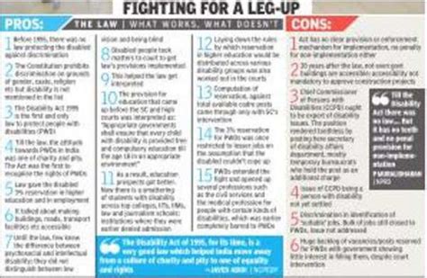 Access denied: How babus find ways to disable an able cause | India ...