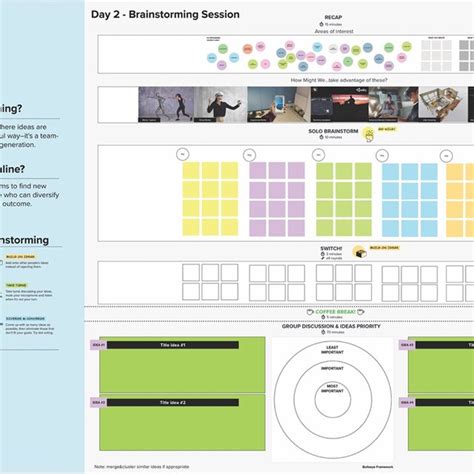 Image result for Mural Board Tutorial