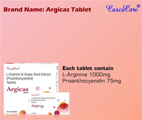 Cascacare Pvt. Ltd. - Argicas Tab