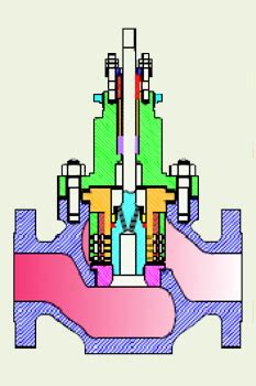 Ultrasonic Level Transmitters,manufacturer And suppliers,Pune,india